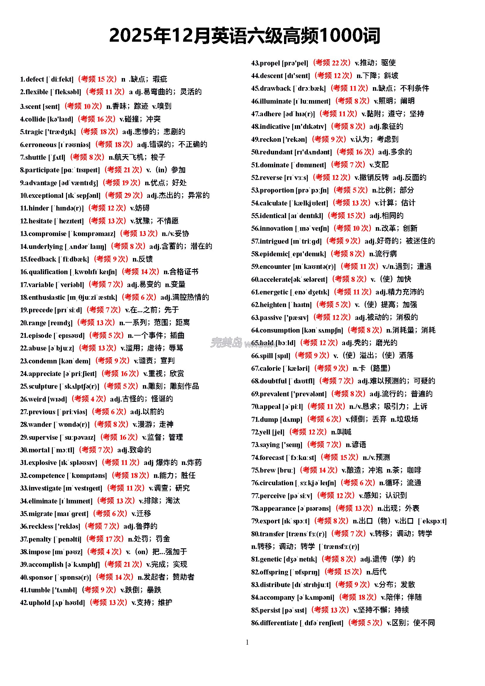 2025年12月最新英语六级高频词汇一览