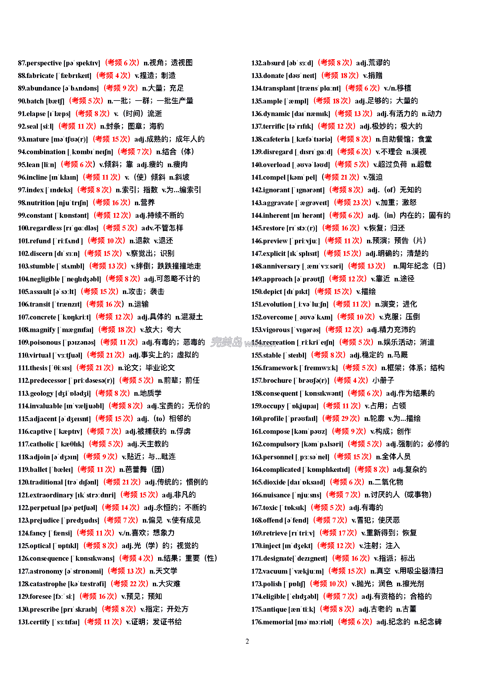 2025年12月最新英语六级高频词汇一览