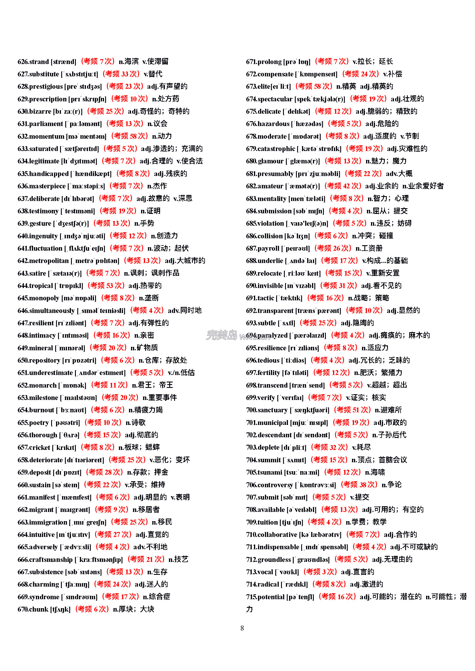 2025年12月最新英语六级高频词汇一览