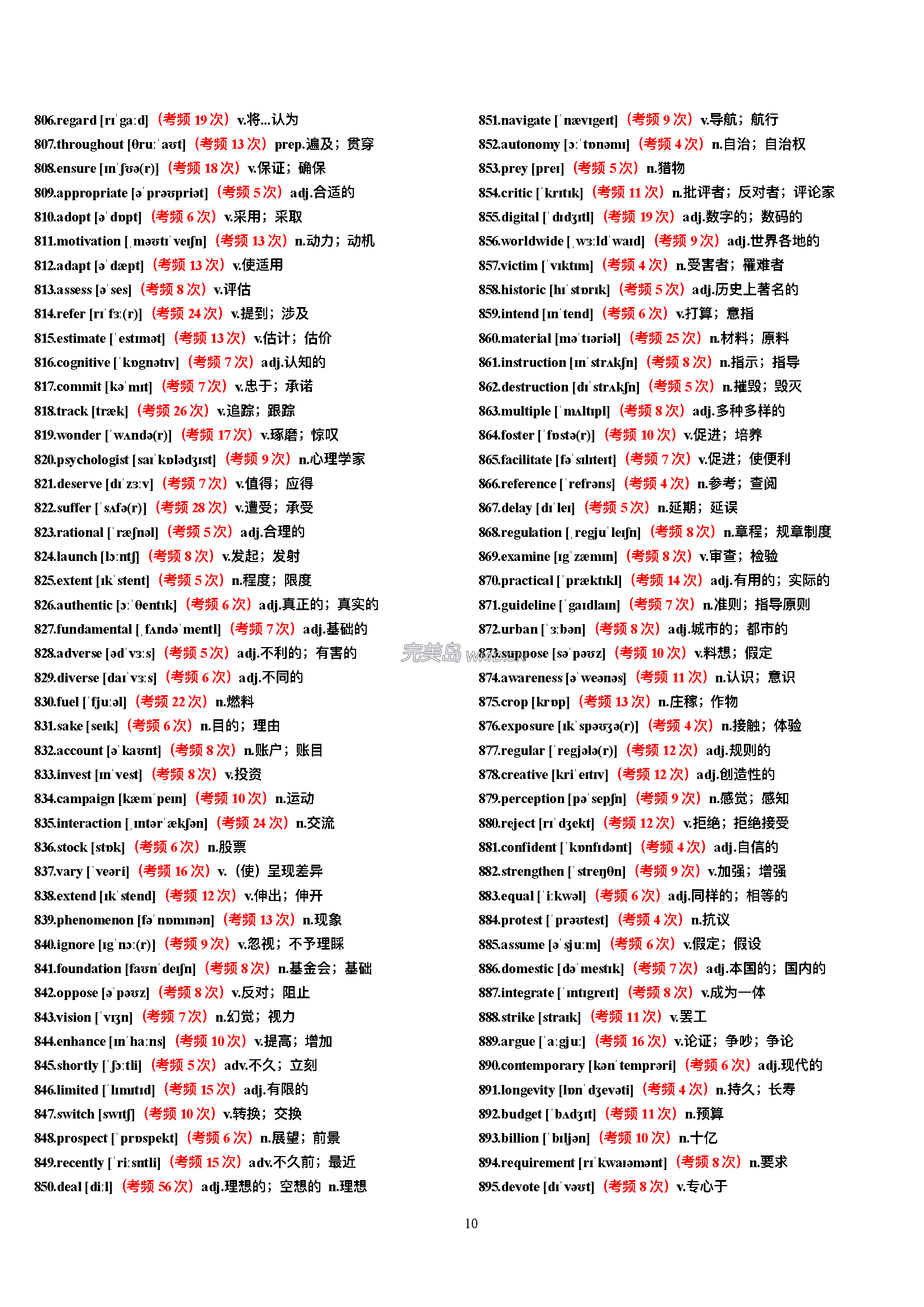2025年12月最新英语六级高频词汇一览