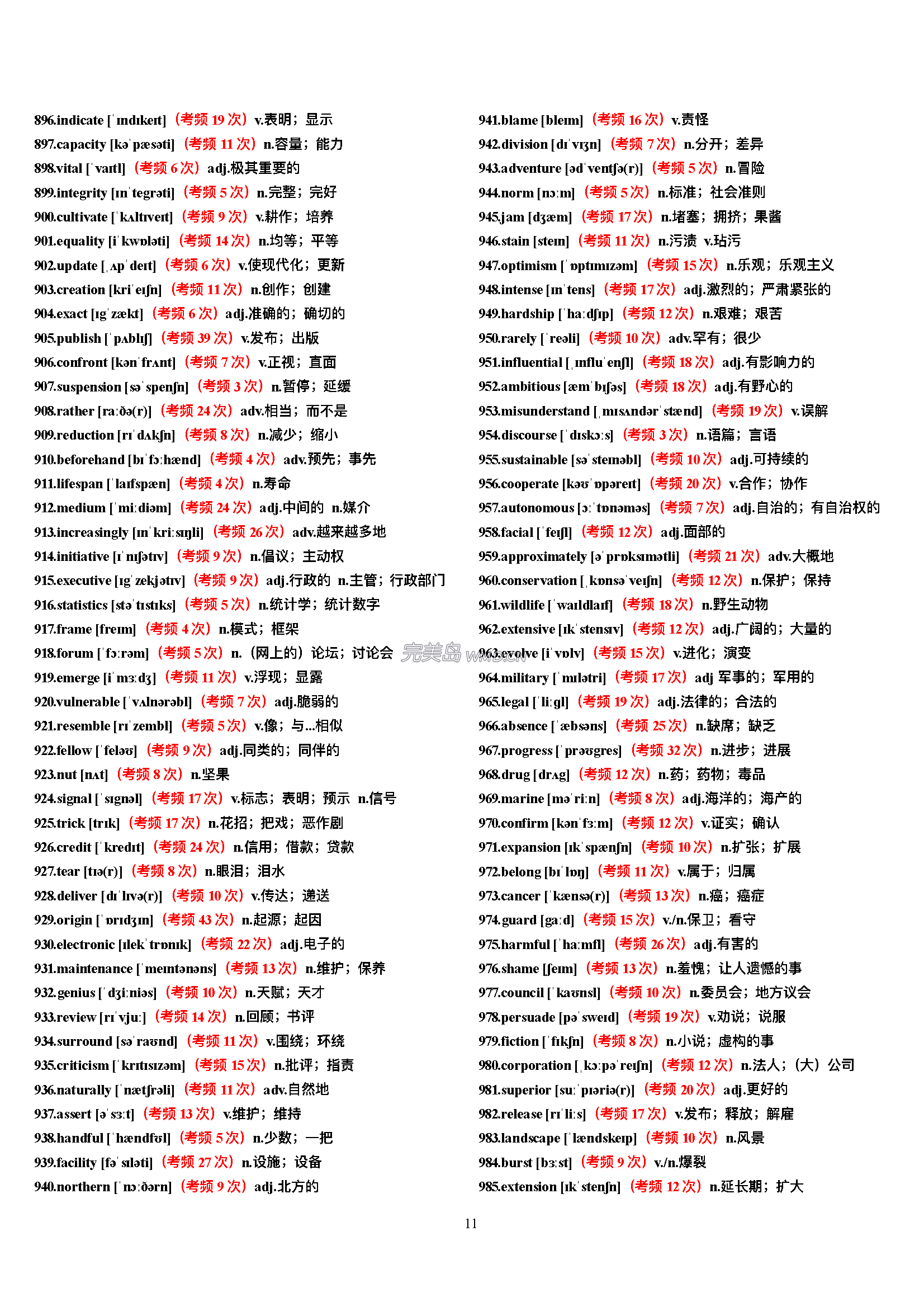 2025年12月最新英语六级高频词汇一览