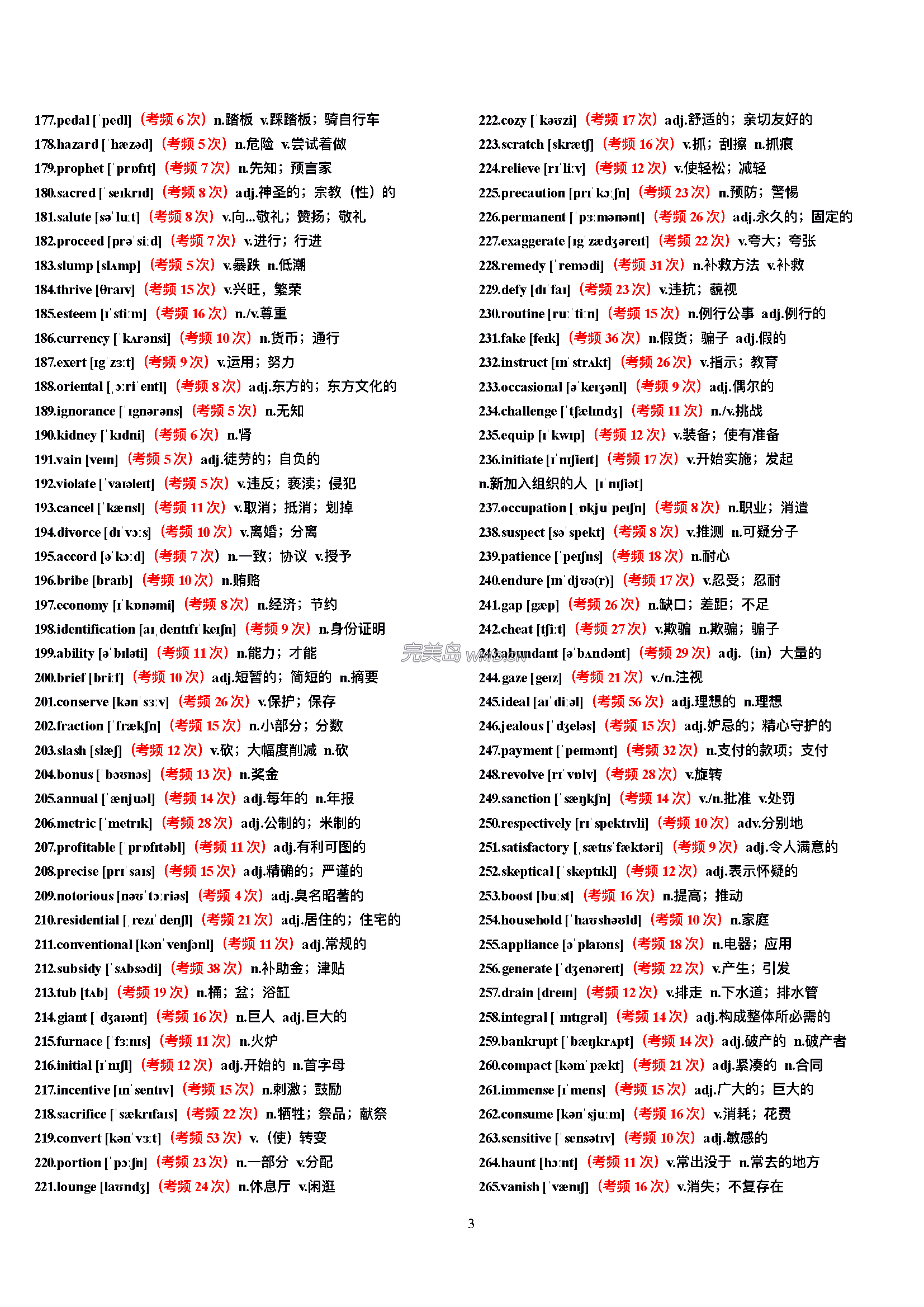 2025年12月最新英语六级高频词汇一览