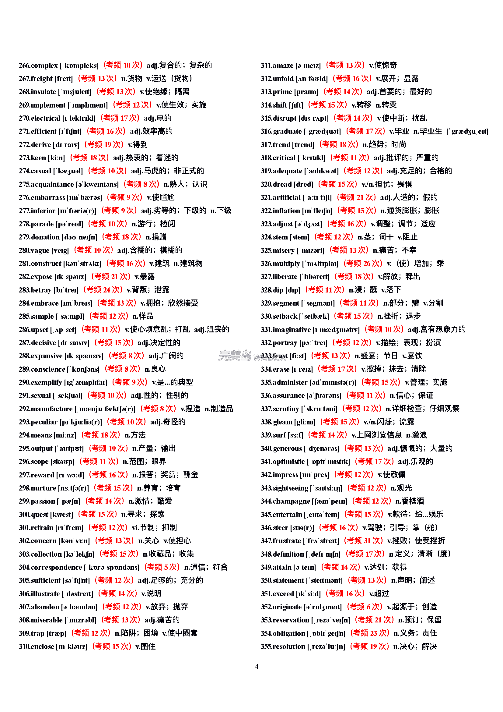 2025年12月最新英语六级高频词汇一览