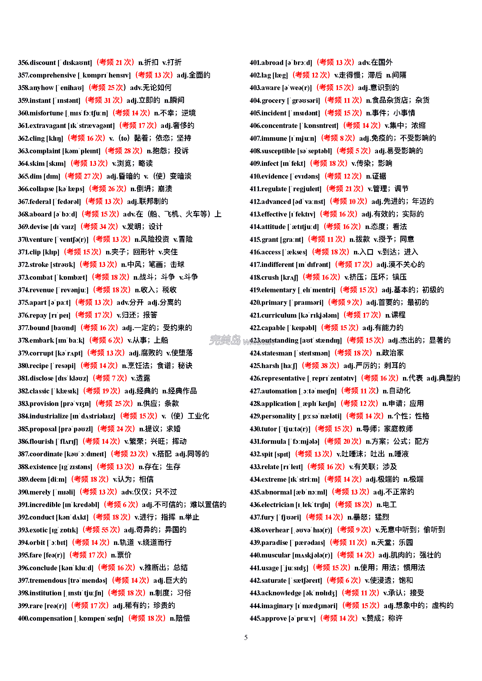 2025年12月最新英语六级高频词汇一览