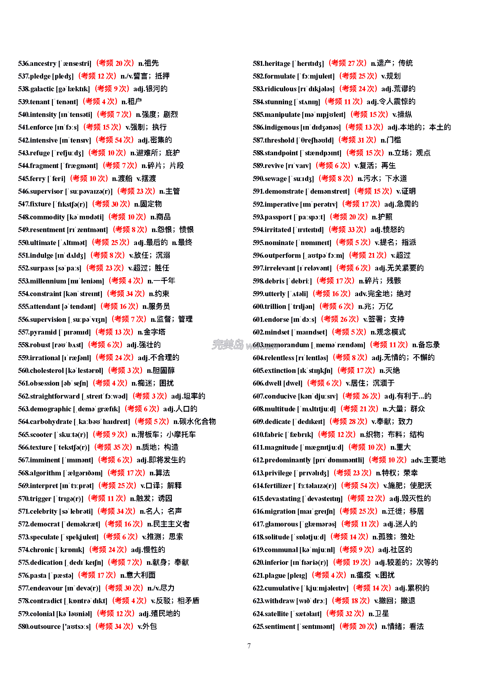 2025年12月最新英语六级高频词汇一览